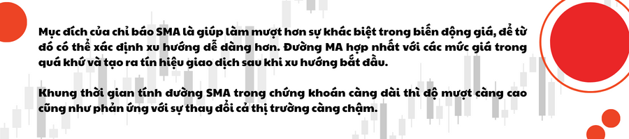 5 Chỉ Báo Kỹ Thuật Tốt Nhất Cho Nhà Giao Dịch Mới Bắt Đầu (1).png