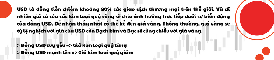 10-kim-loai-quy-djuoc-giao-dich-nhieu-nhat-2.png