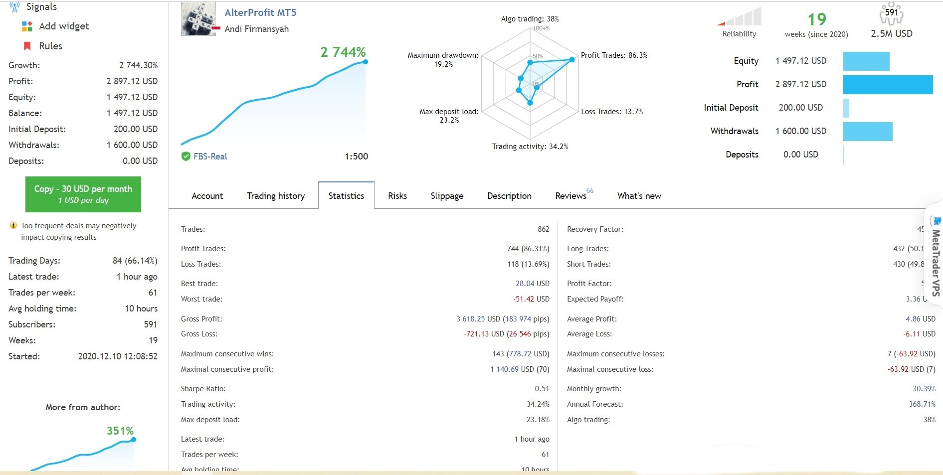 tin-hieu-forex-hinh6.jpg